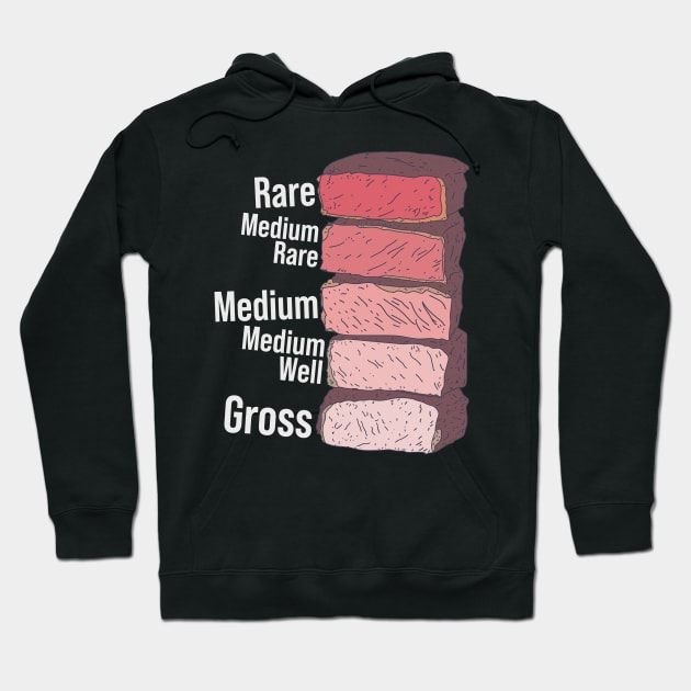 Rare Steak - Steakhouse Guide - BBQ Grillmaster Hoodie by DeWinnes